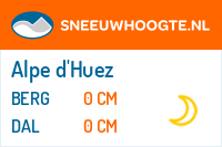 Recente sneeuwhoogte alpe dhuez