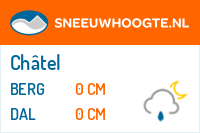 Recente sneeuwhoogte chatel