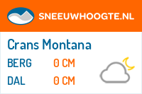 Recente sneeuwhoogte crans montana