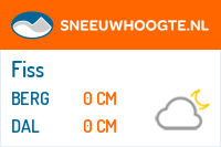 Recente sneeuwhoogte fiss