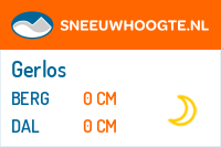Recente sneeuwhoogte gerlos