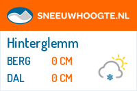 Recente sneeuwhoogte hinterglemm