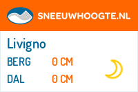 Recente sneeuwhoogte livigno