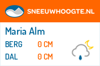 Recente sneeuwhoogte maria alm