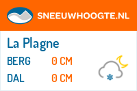 Recente sneeuwhoogte paradiski