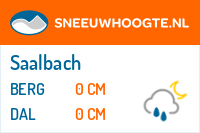Recente sneeuwhoogte saalbach