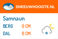 Recente sneeuwhoogte samnaun