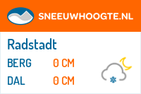 Recente sneeuwhoogte ski amade