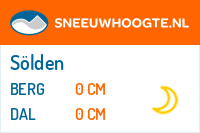 Recente sneeuwhoogte solden