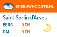 Recente sneeuwhoogte st sorlin d arves