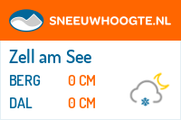 Recente sneeuwhoogte zell am see