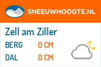 Recente sneeuwhoogte zell am ziller