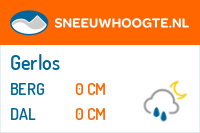 Recente sneeuwhoogte zillertal arena