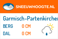 Recente sneeuwhoogte garmisch partenkirchen