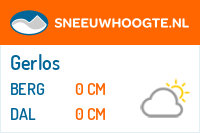 Recente sneeuwhoogte gerlos