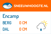 Recente sneeuwhoogte grandvalira
