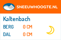 Recente sneeuwhoogte kaltenbach
