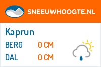 Recente sneeuwhoogte kaprun