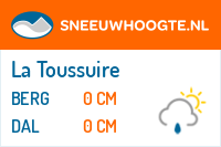 Recente sneeuwhoogte la toussuire