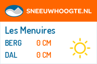 Recente sneeuwhoogte les menuires