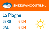 Recente sneeuwhoogte paradiski