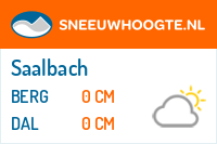 Recente sneeuwhoogte saalbach