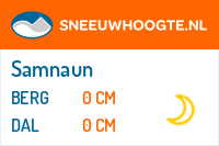 Recente sneeuwhoogte samnaun