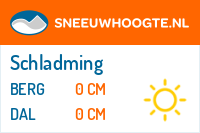 Recente sneeuwhoogte schladming