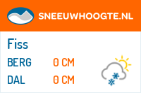 Recente sneeuwhoogte serfaus fiss ladis