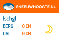 Recente sneeuwhoogte silvretta arena