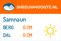 Recente sneeuwhoogte silvretta ski arena