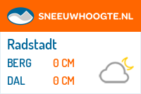 Recente sneeuwhoogte ski amade