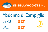 Recente sneeuwhoogte skirama brenta