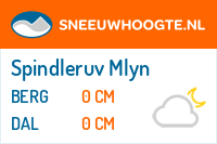 Recente sneeuwhoogte spindleruvmlyn