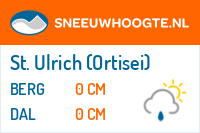 Recente sneeuwhoogte val gardena