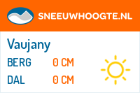 Recente sneeuwhoogte vaujany