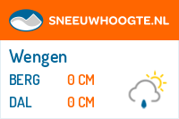 Recente sneeuwhoogte wengen